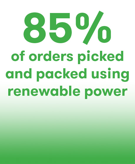 85% of orders picked and packed using renewable power