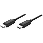 MBEAT PRIME USBC TO USBC CHARGE AND SYNC CABLE 2M