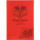 Graph Pads