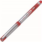 Pilot Rollerball Pens