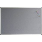Corkboards and Pinboards