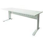 Desks and Returns