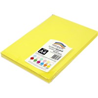 Colourboard
