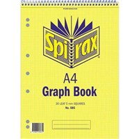 Specialty Books