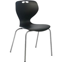 Student Chairs