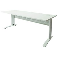 Desks and Returns