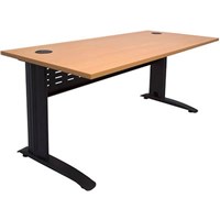 Desks and Returns