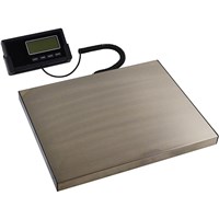 Scales
