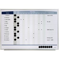 Staff Status Boards