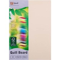 Multiboard