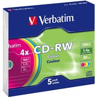 CD Media